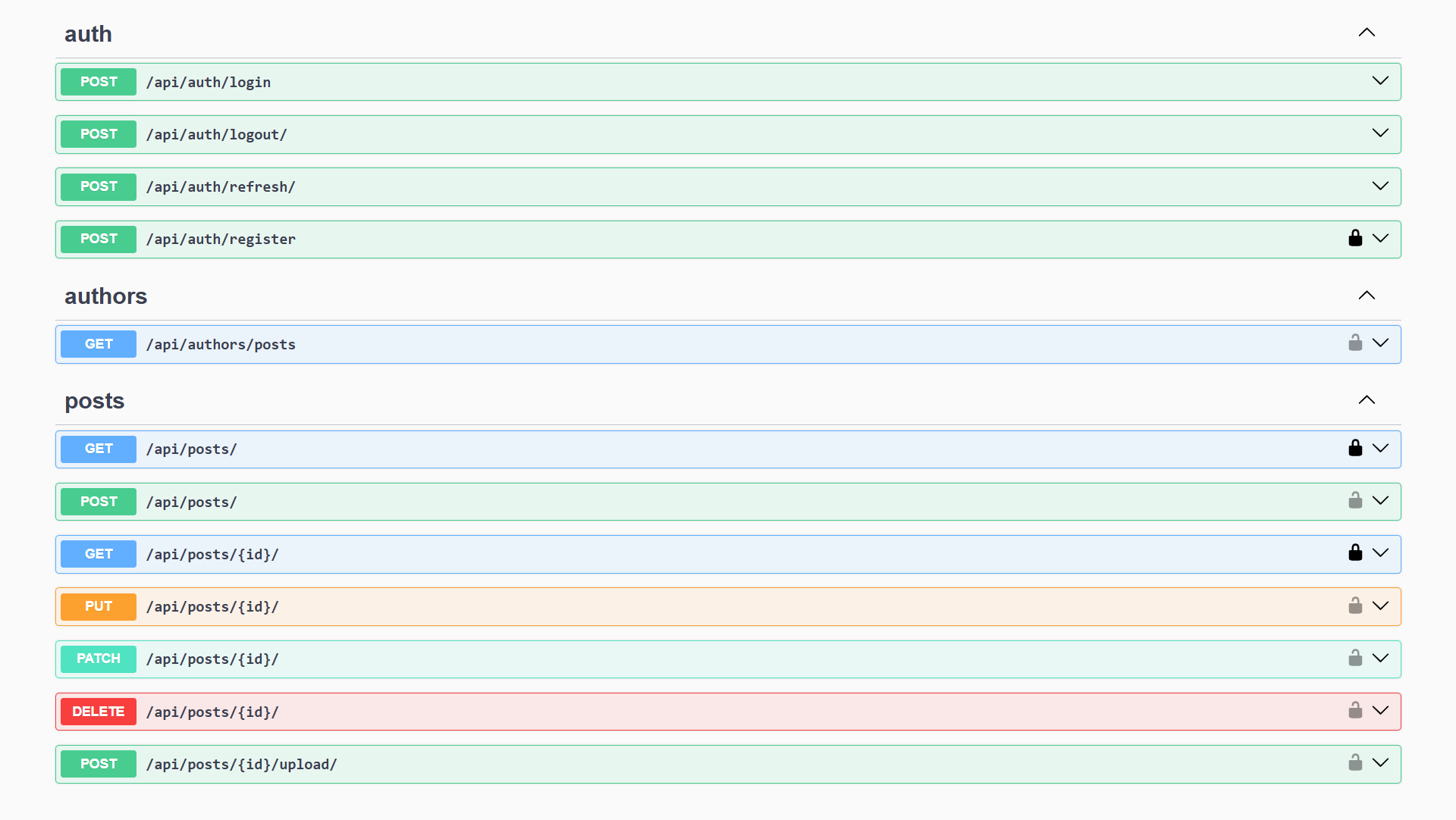 Mouhamed Bakhoum Blog API