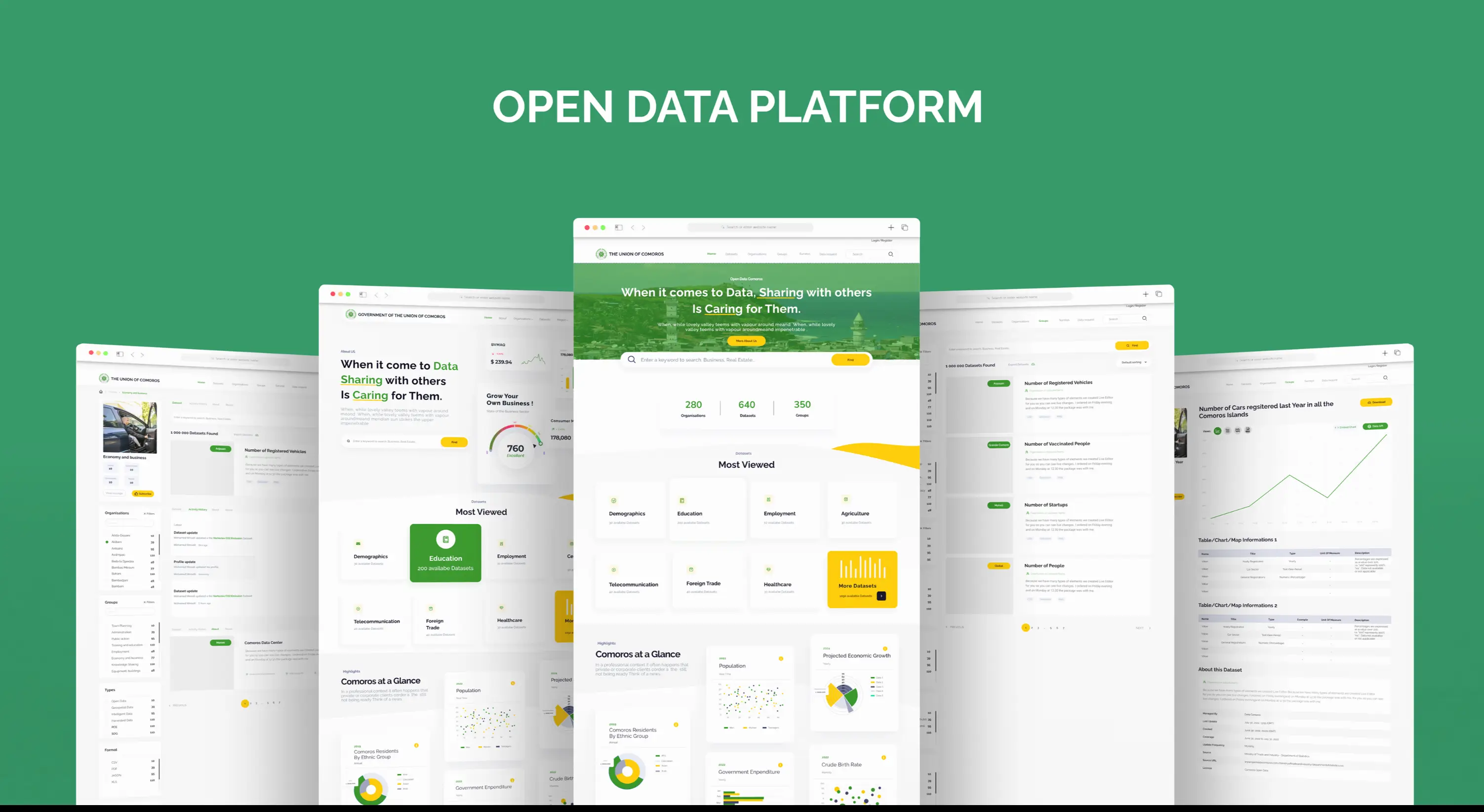 Mouhamed Bakhoum Plateforme Open Data Comores
